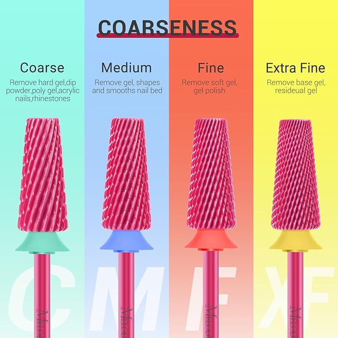 Melodysusie professional 5 in 1