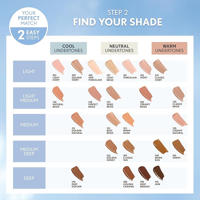 COVERGIRL Clean Invisible Foundation Makeup, Dewy & Glowy Natural Finish, Buildable Coverage, Skin-Like Smooth Look, Vegan, Golden Ivory, 1oz