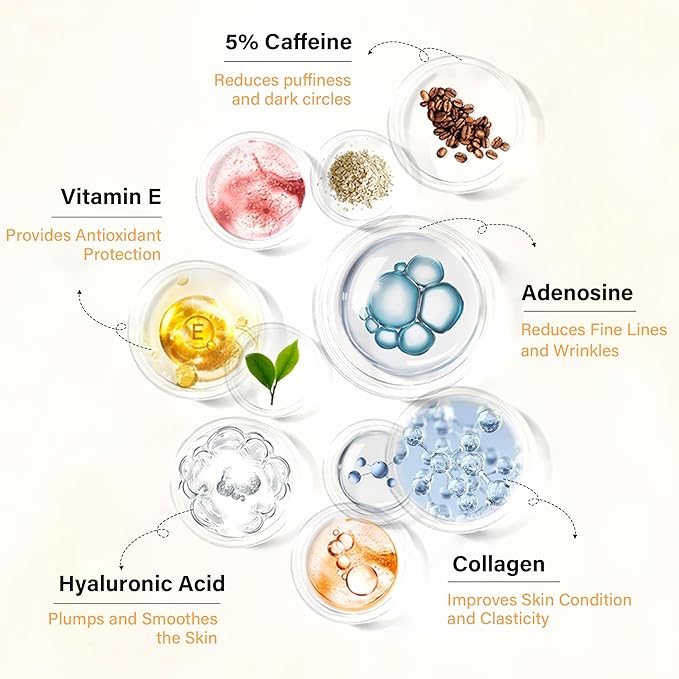 Caffeine eye serum for dark