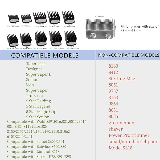 3 Pack Clipper Guards Premium