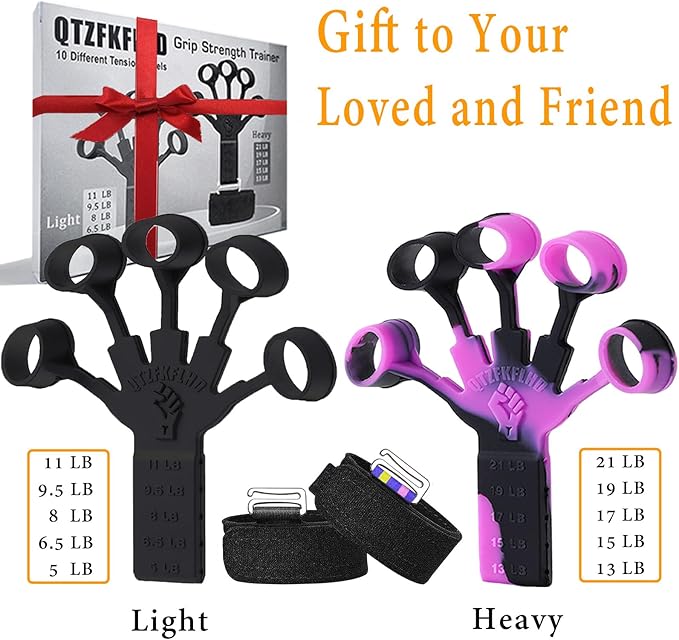 Grip Strength Trainer/Forearm Strengthener 2PCS Upgraded Rehabilitation/10 Resistance