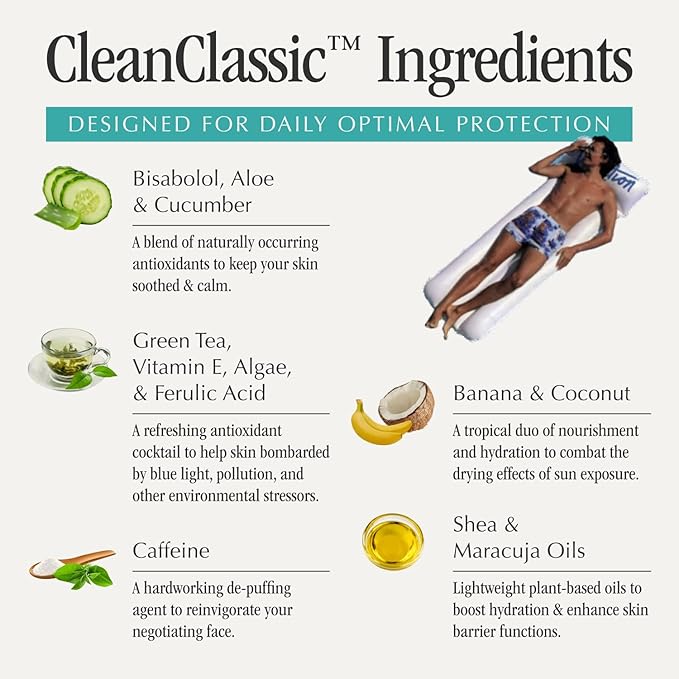 Vacation Super Spritz SPF 50 Sunscreen Face Mist + Air Freshener Bundle, Daily Face Sunscreen Spray, SPF Face Spray, Sunscreen Spray for Face, Face Mist Sunscreen, 2.2 fl. Oz.