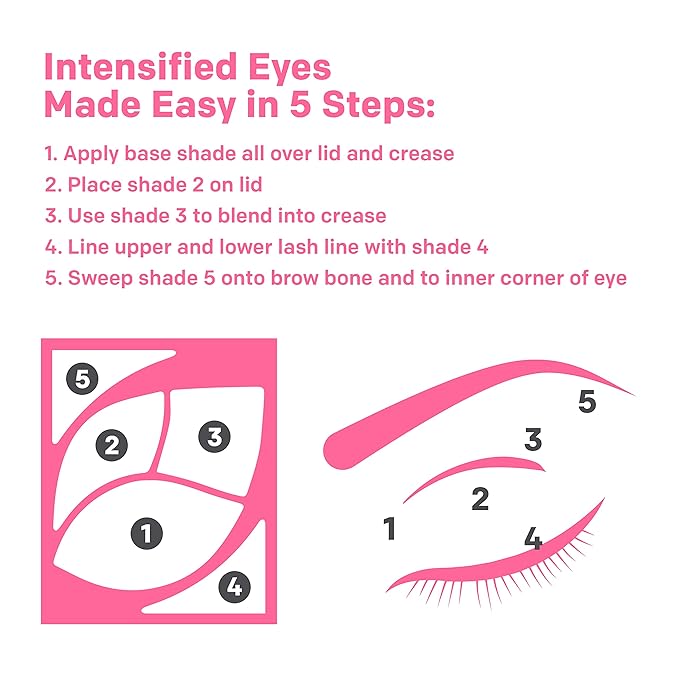 Almay Eyeshadow Palette, Longlasting Eye Makeup, Primer Enriched with Antioxidant Vitamin E, Hypoallergenic, 030 Hazel Eyes, 0.1 Oz