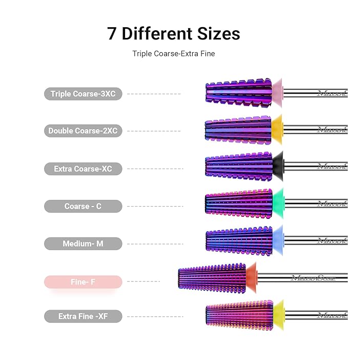 Melodysusie professional 5 in 1