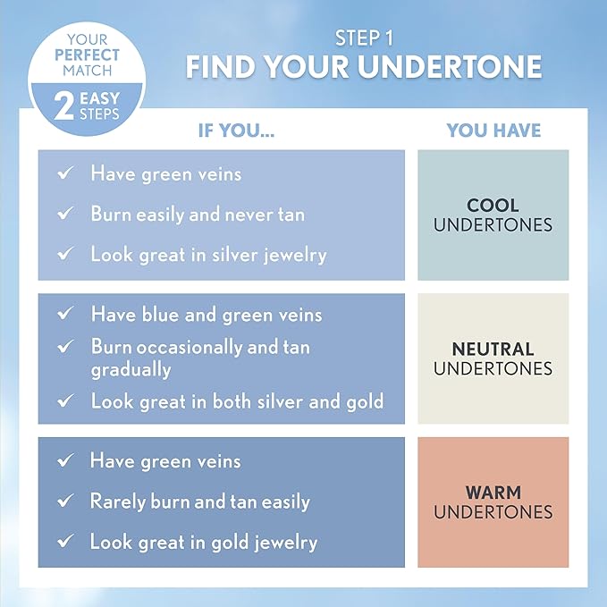 COVERGIRL Clean Invisible Foundation Makeup, Dewy & Glowy Natural Finish, Buildable Coverage, Skin-Like Smooth Look, Vegan, Perfect Beige, 1oz