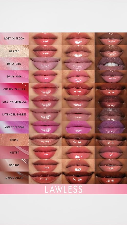 Women's Forget The Filler Lip Plumper Line Gloss, Daisy Pink, 0.11 Fl Oz (Pack of 1)