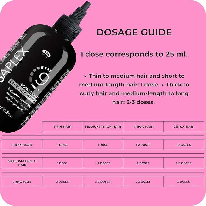 Lisaplex Lamellar Water – Works