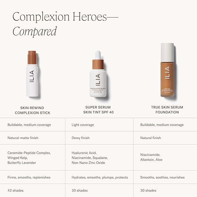 ILIA - Skin Rewind Complexion Stick - Foundation + Concealer + Skincare | Non-Toxic, Vegan, Cruelty-Free, Clean Makeup (18N - Hawthorn, 0.35 oz | 10 g)