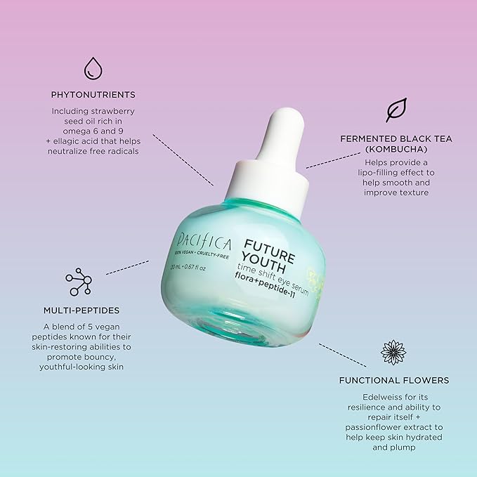 Pacifica beauty future youth time