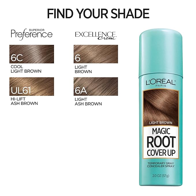 L'Oreal Paris Hair Color Root
