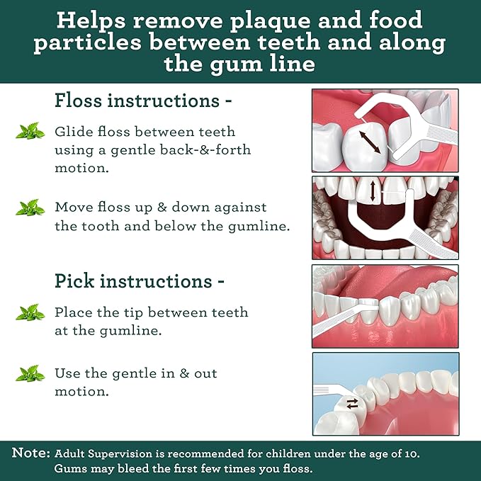 GuruNanda Dental Mint Floss Picks - Non- Shred Thread with Angled Pick for Effective Plaque Removal - Dentist Recommened - Travel Friendly for Adults & Kids - 100 Pack