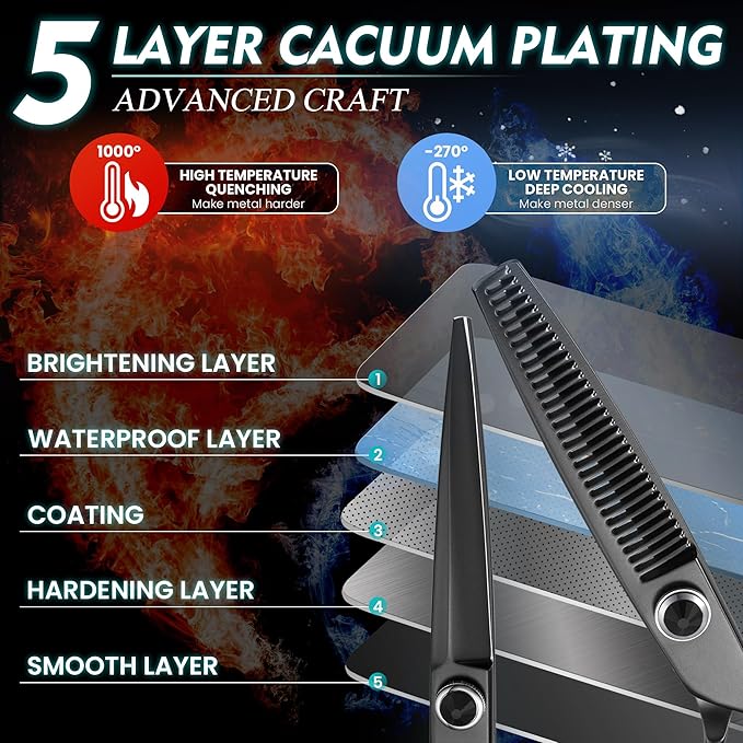 Dragon Creek Hair Cutting Thinning