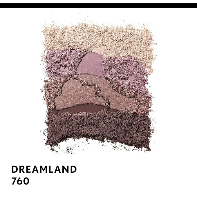 COVERGIRL Trunaked Quad Eyeshadow Palette, Dreamland, Dreamland, 0.06 Ounce (99350046919)
