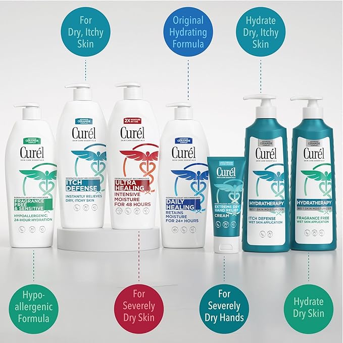 Curel Fragrance Free Lotion, Sensitive Hypoallergenic Lotion for Dry Skin, Dermatologist Recommended, 20 Oz, Pack of 4