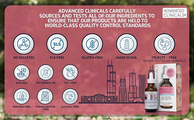 Advanced clinicals tea tree oil