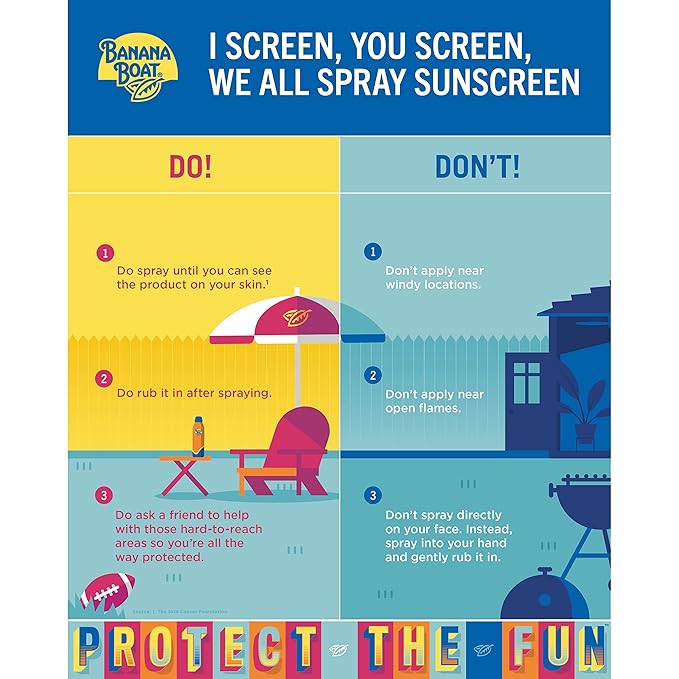 Banana Boat Sport Ultra SPF 50 Sunscreen Spray Twin Pack | Banana Boat Sunscreen Spray SPF 50, Spray On Sunscreen, Water Resistant Sunscreen, Oxybenzone Free Sunscreen Pack, 6oz each (Pack of 2)