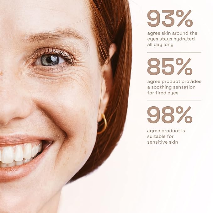 Cetaphil hydrating eye gel serum,