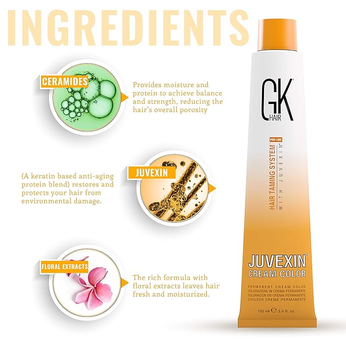 Global Keratin GK HAIR Professional