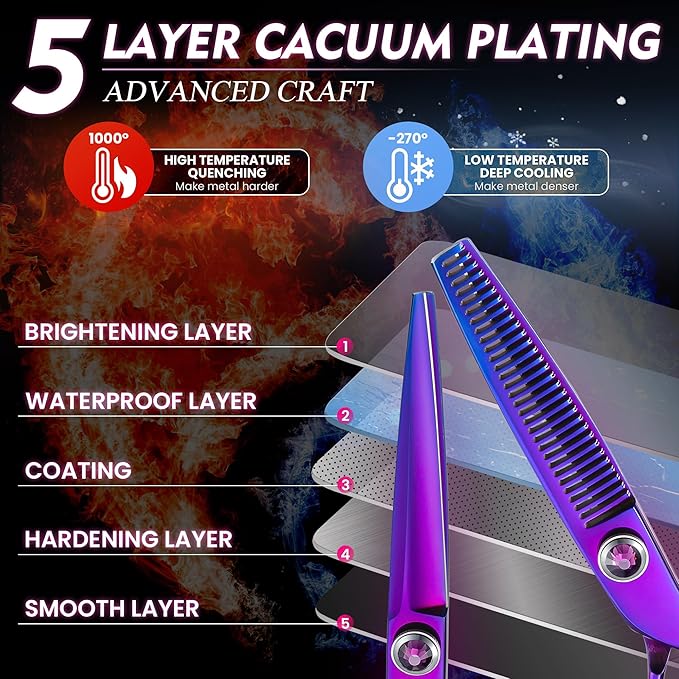 Dragon Creek Hair Cutting Thinning