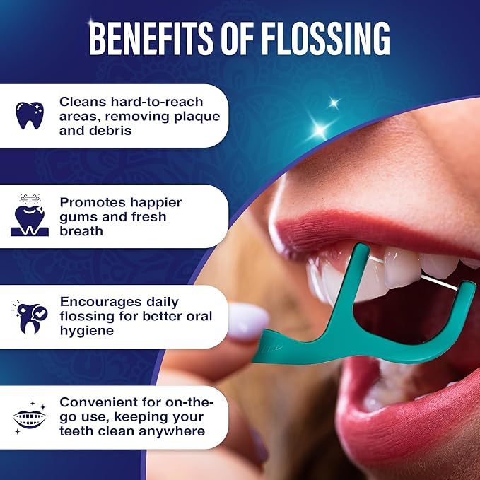 GuruNanda Fresh Floss Dental Picks - Non- Shred Thread with Angled Pick for Effective Plaque Removal - Dentist Recommened - Travel Friendly for Adults & Kids - 60 Pack