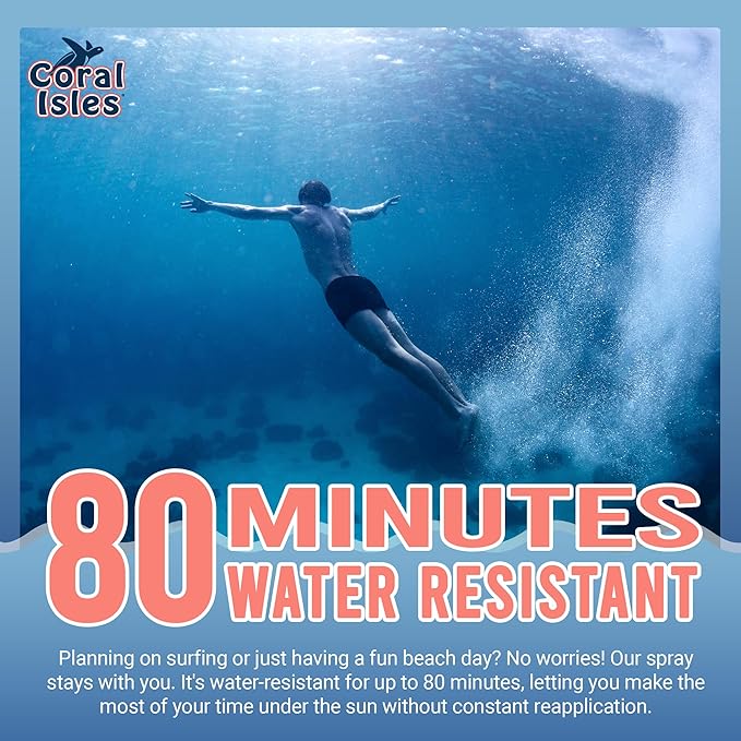 Sunscreen Spray SPF 30 - Broad Spectrum UVA/UVB Protection - Hawaii 104 Reef Act Compliant (Oxybenzone & Octinoxate Free) - Non-Greasy, Fragrance Free - Water Resistant - 6 Fl Oz 3 pack