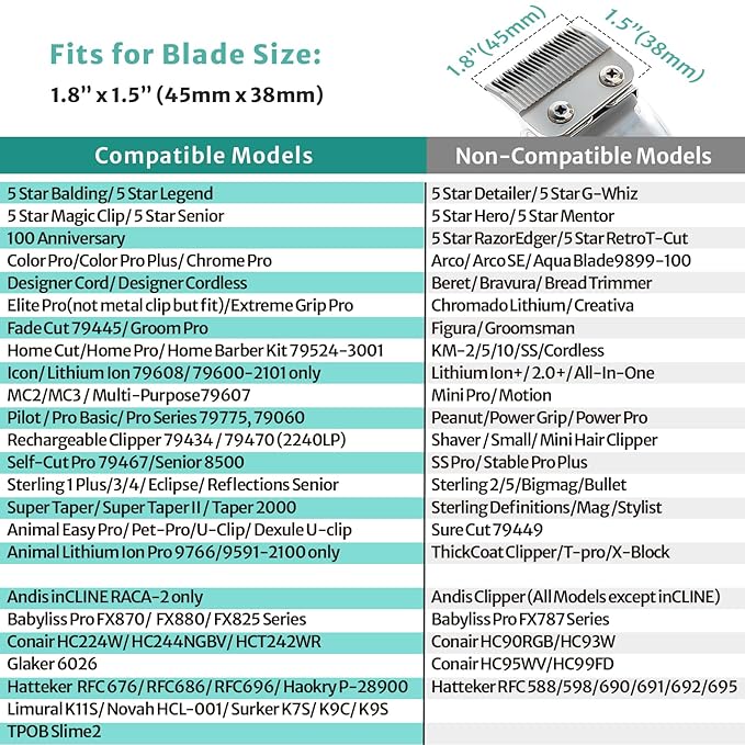 Clipper Guards Set Fits for