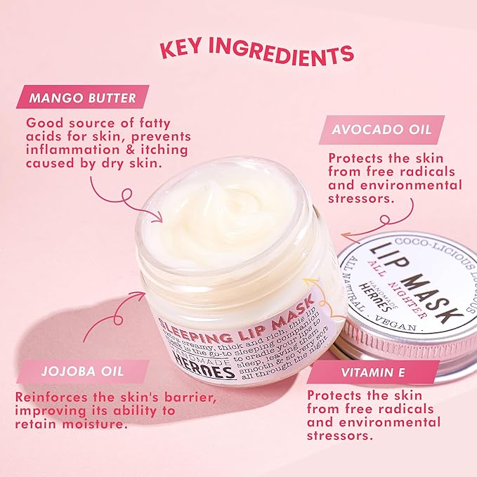 Handmade Heroes Lip Care Gift Set (Gift