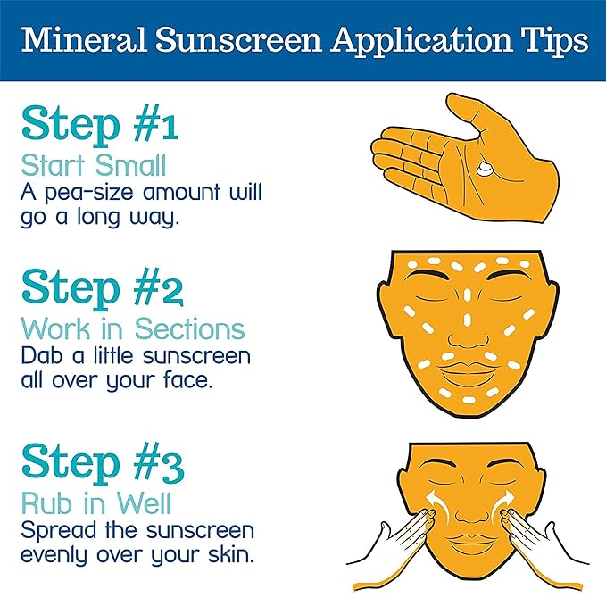 STREAM 2 SEA SPF 20 Mineral Sunscreen Biodegradable and Reef Safe Sunscreen, 3 Fl oz Paraben Free Non Greasy and Moisturizing Mineral Sunscreen For Face and Body Protection Against UVA and UVB