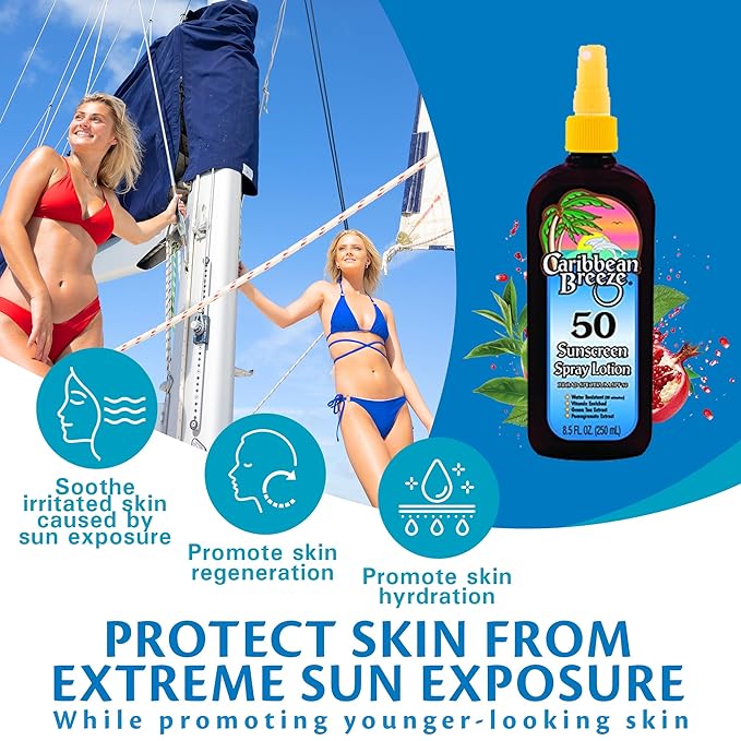 All Good Sport Mineral Sunscreen &