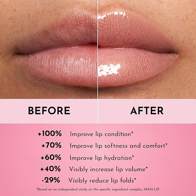 Women's Forget The Filler Lip Plumper Line Gloss, Annie, Pink, 0.11 Fl Oz (Pack of 1)