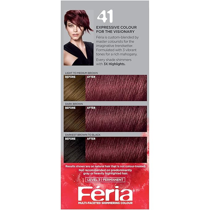 L'Oreal Paris Feria Multi-Faceted Shimmering