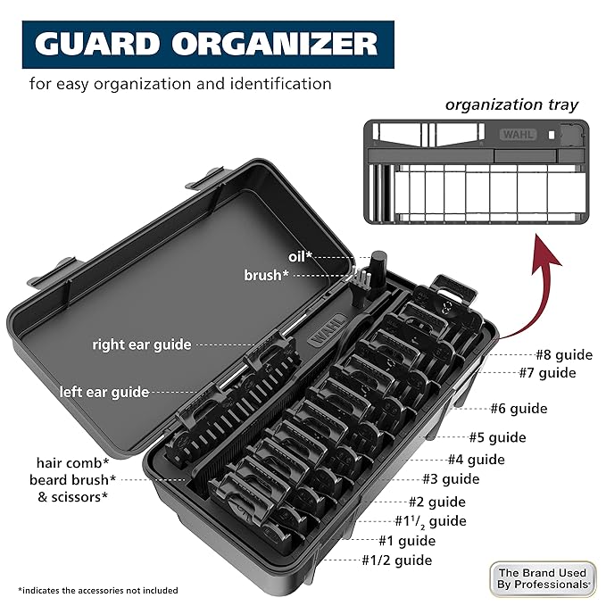 Wahl Clipper Genuine Secure-Fit™ Guide