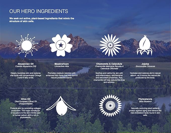 Trilipiderm Beach Lover Bundle- All-Body Moisture