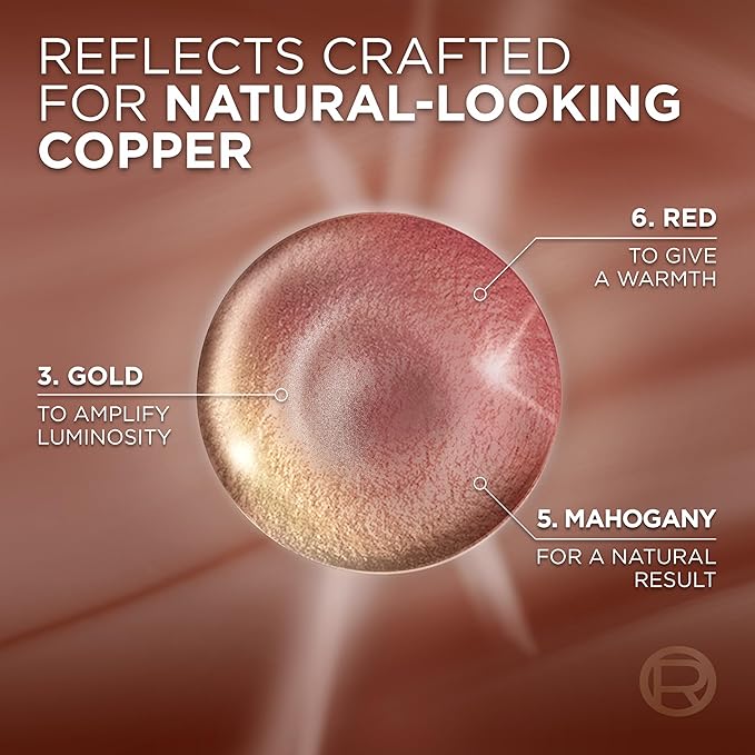 L’Oreal Paris Excellence Universal Nudes Permanent Hair Color, Ammonia Free Hair Dye for Gray Hair Coverage, 7NR Natural Copper, 1 Hair Dye Kit