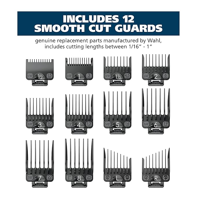 Wahl Clipper Genuine Secure-Fit™ Guide