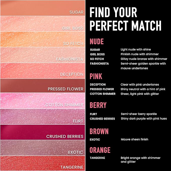 Frankie Rose Cosmetics Lip Gloss | Non-Sticky Formula, Long Lasting Lip Gloss, Bold Pigment & Hydrating Lip Gloss, Pearl Sugar Glossy Lip Gloss, 20g