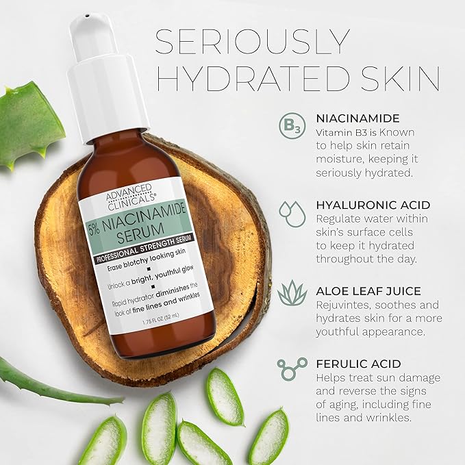 Advanced clinicals niacinamide serum -