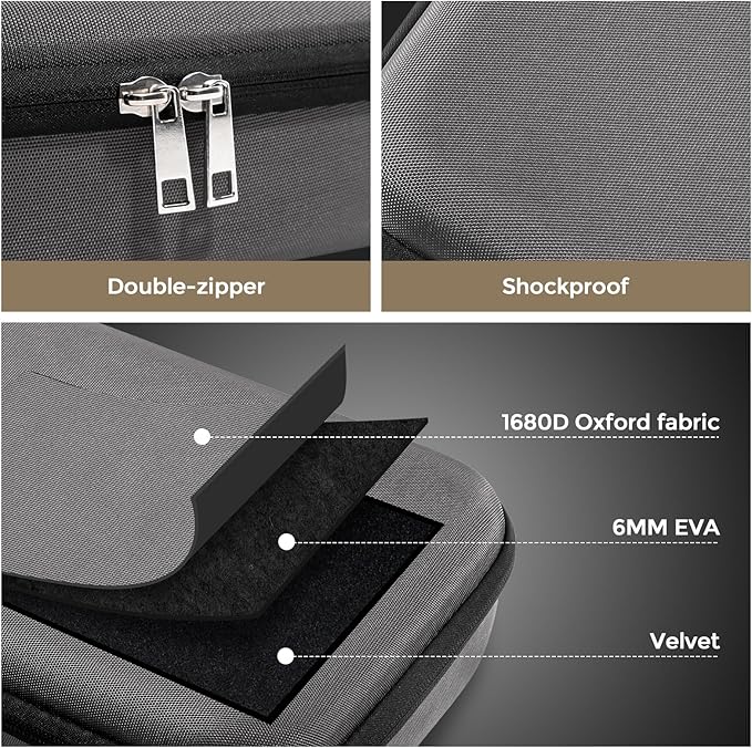 ProCase Hard Hair Clippers Case,