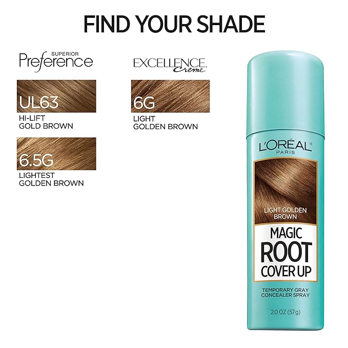 L'Oreal Paris Hair Color Root