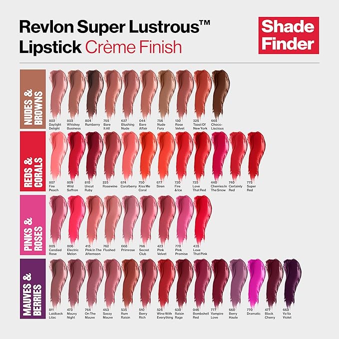Revlon Super Lustrous Lipstick, Creamy Formula For Soft, Fuller-Looking Lips, Moisturized Feel, 750 Kiss Me Coral, 0.15 oz