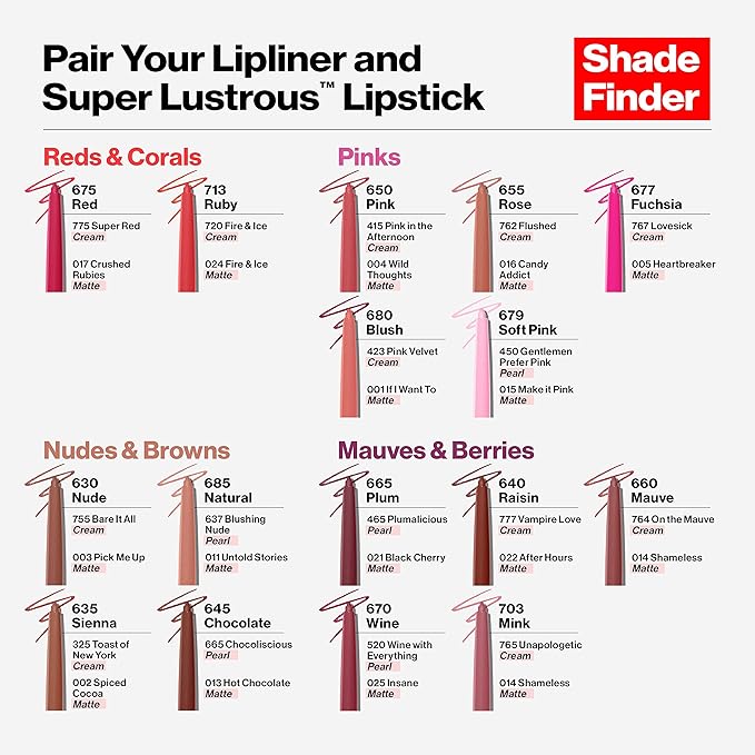 Revlon Colorstay Lip Liner Makeup with Built-In Sharpener, Longwear Rich Colors, Smooth Application, 713 Ruby, 0.01 oz