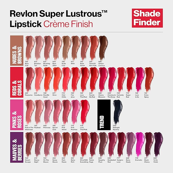 Revlon Super Lustrous Lipstick, Creamy Formula For Soft, Fuller-Looking Lips, Moisturized Feel, 760 Desert Escape, 0.15 oz