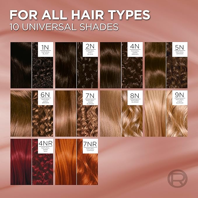 L’Oreal Paris Excellence Universal Nudes Permanent Hair Color, Ammonia Free Hair Dye for Gray Hair Coverage, 7N Natural Dark Blonde, 1 Hair Dye Kit